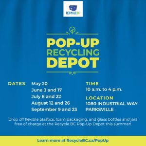 Popup Recycling Depot Poster